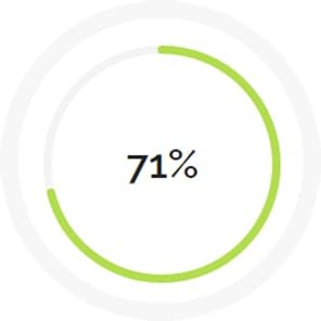 landing-circle-img-6 a