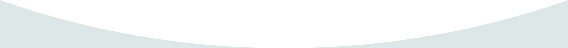 bt_bb_section_bottom_section_coverage_image